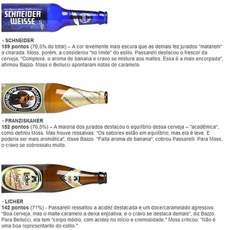 cervejas_trigo.jpg